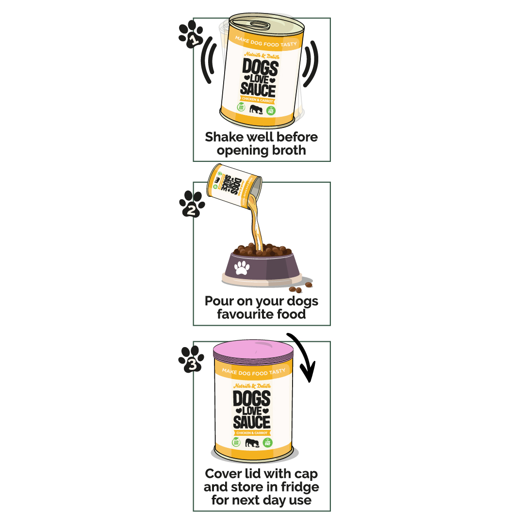 dog food pour on instructions